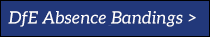 New Absence DfE Bandings Reports: Driving Improvement